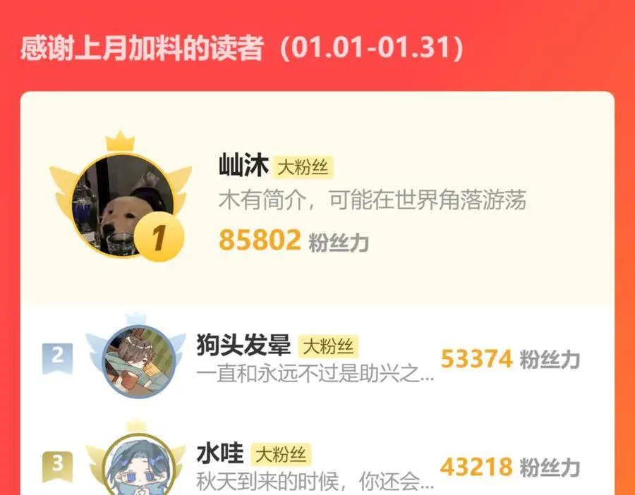 第55话 一天胜过一天的是……（下） 第96页