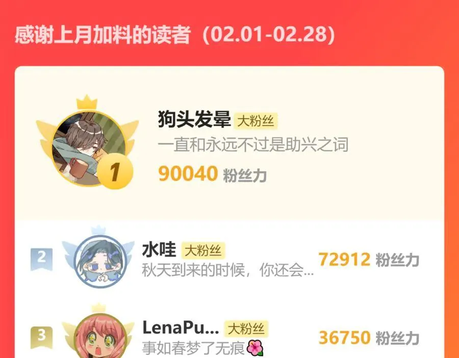 第56话 像砂糖那般，像奶油那般（上） 第84页