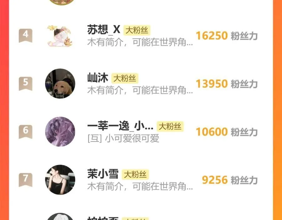 第57话 像砂糖那般，像奶油那般（下） 第93页