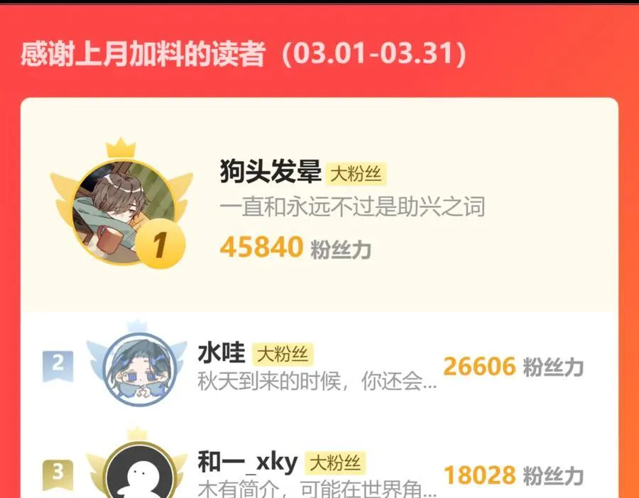 第58话 悄悄实现的愿望（上） 第68页