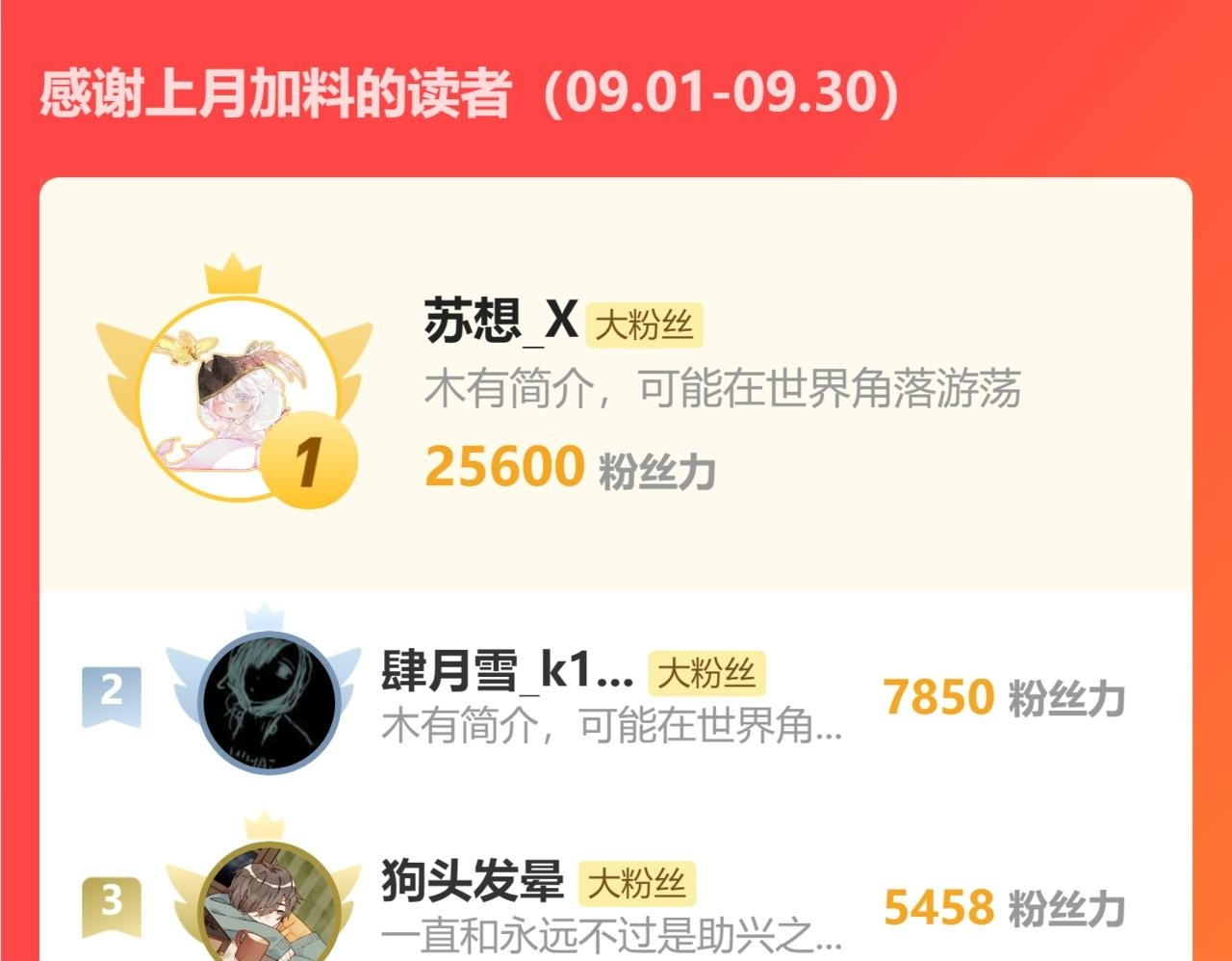 第67话 新与旧（下） 第88页