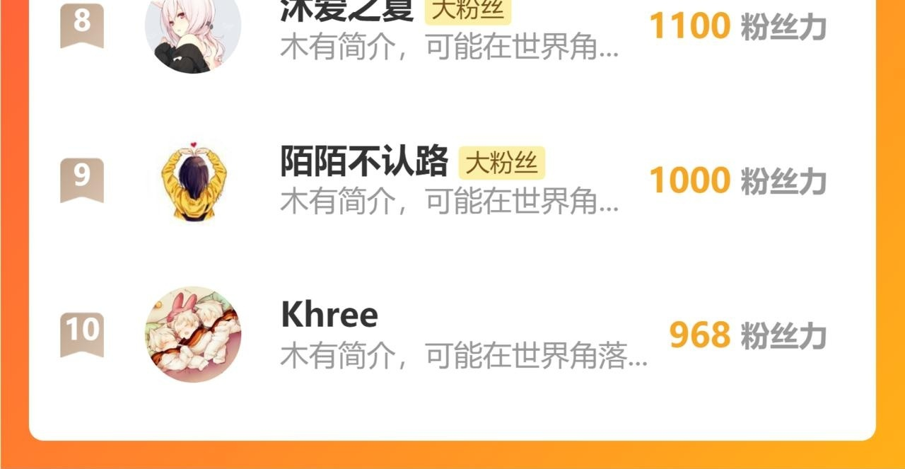 第67话 新与旧（下） 第90页