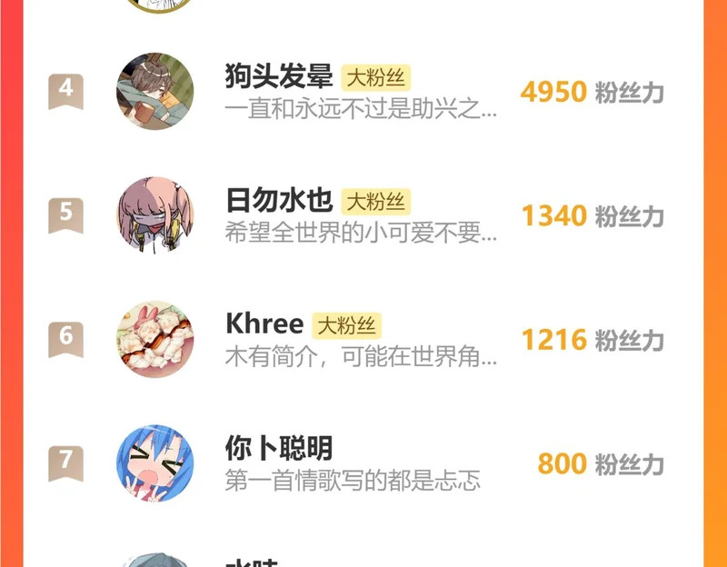 第68话 你不知道的事，你知道的事（上） 第77页