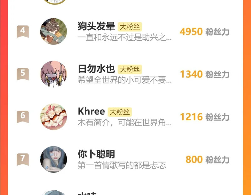 第69话 你不知道的事，你知道的事（下） 第92页