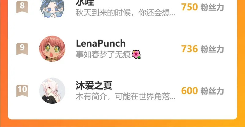 第69话 你不知道的事，你知道的事（下） 第93页
