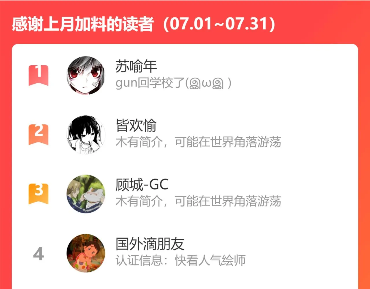 第14话 一切如旧，抑或有所改变？（上） 第84页