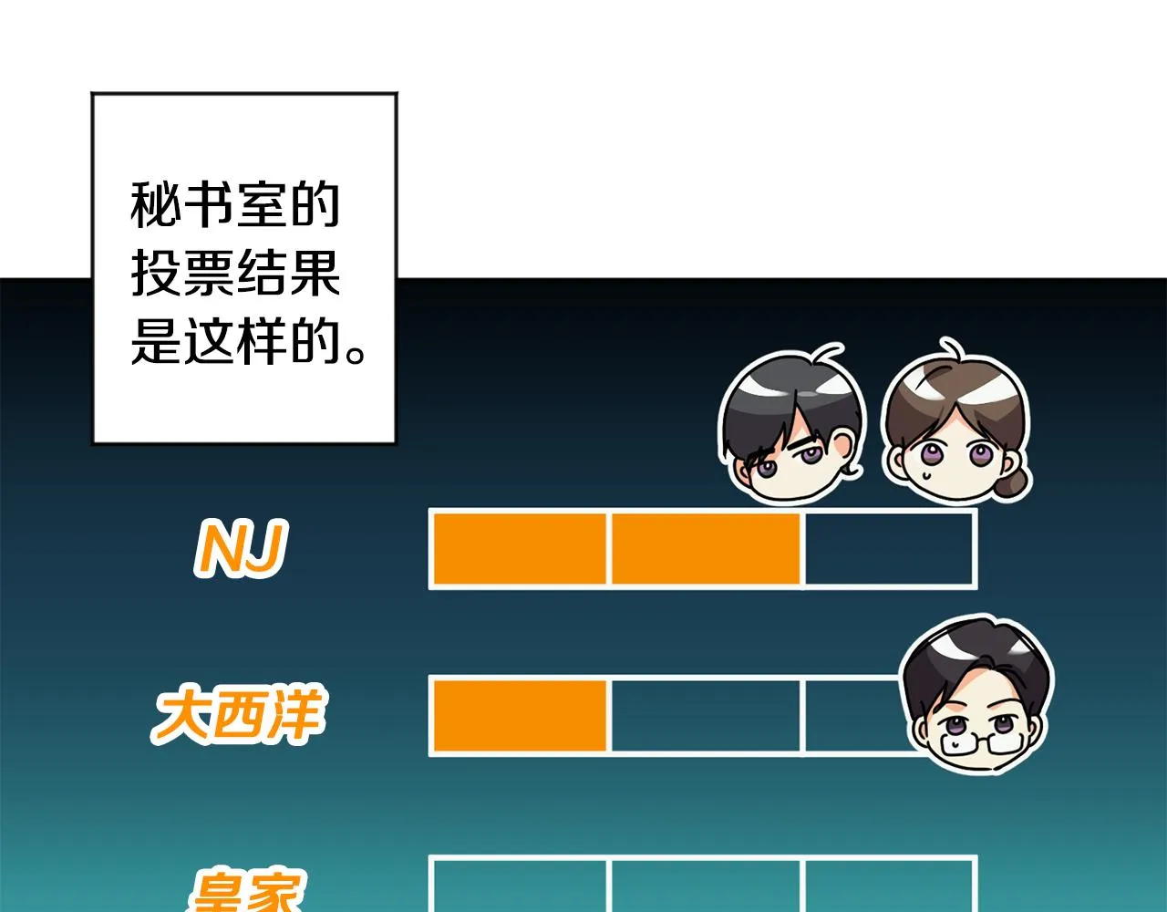 第70话 机会 第108页