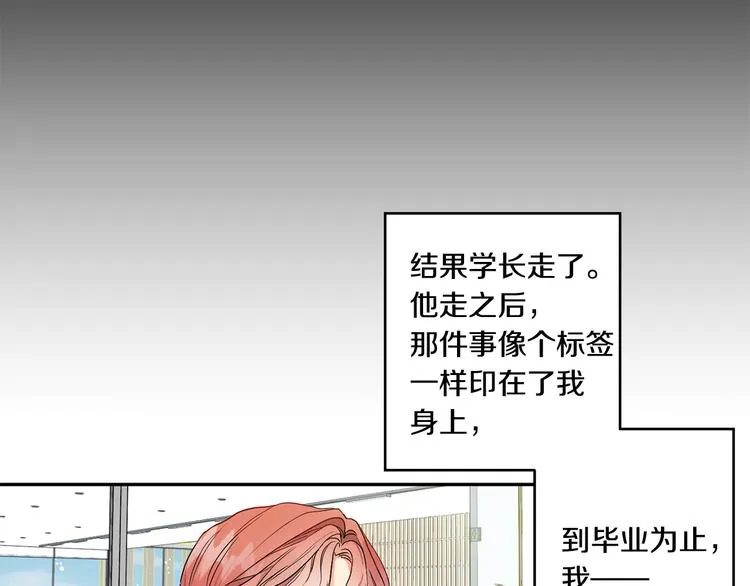 第1话 许久未见 第36页
