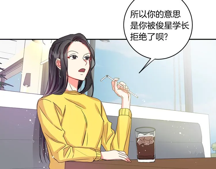 第4话 拿下学长 第87页