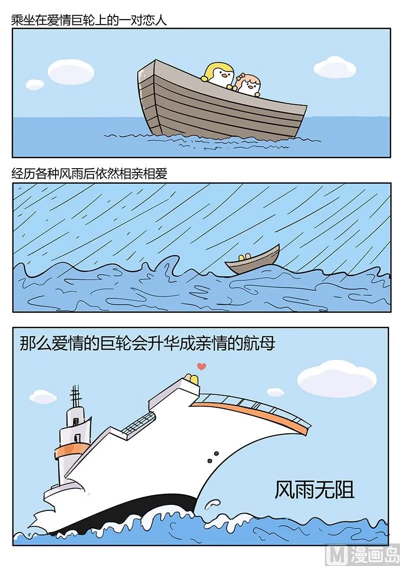 爱情的巨轮 第3页
