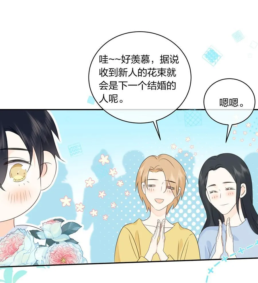 番外10 最终篇，只有两个人的婚礼 第8页