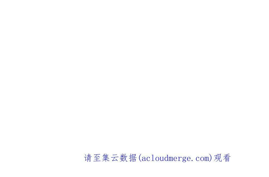 第353话 意外 第87页