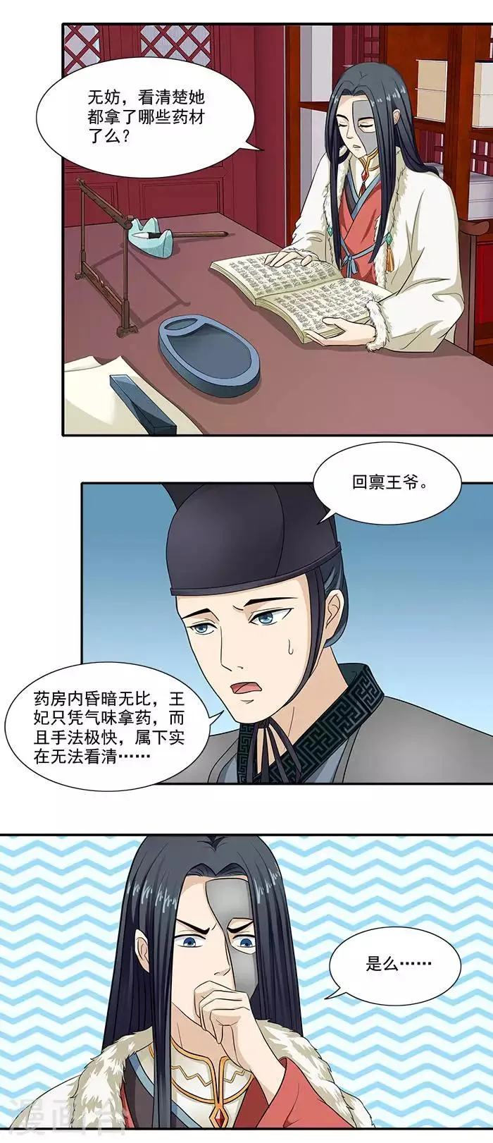 第11话 去药房抓药 第13页