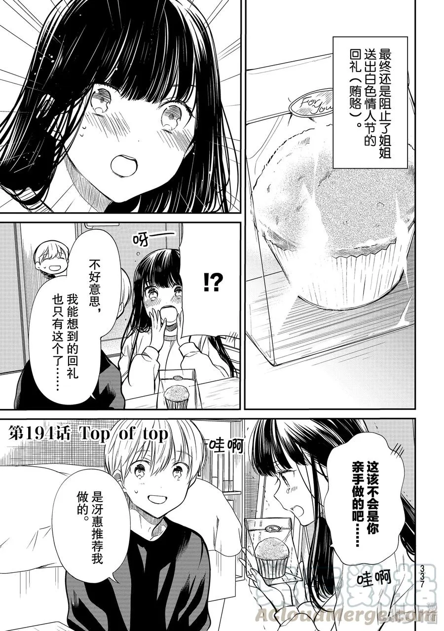 194 Top of top 第1页