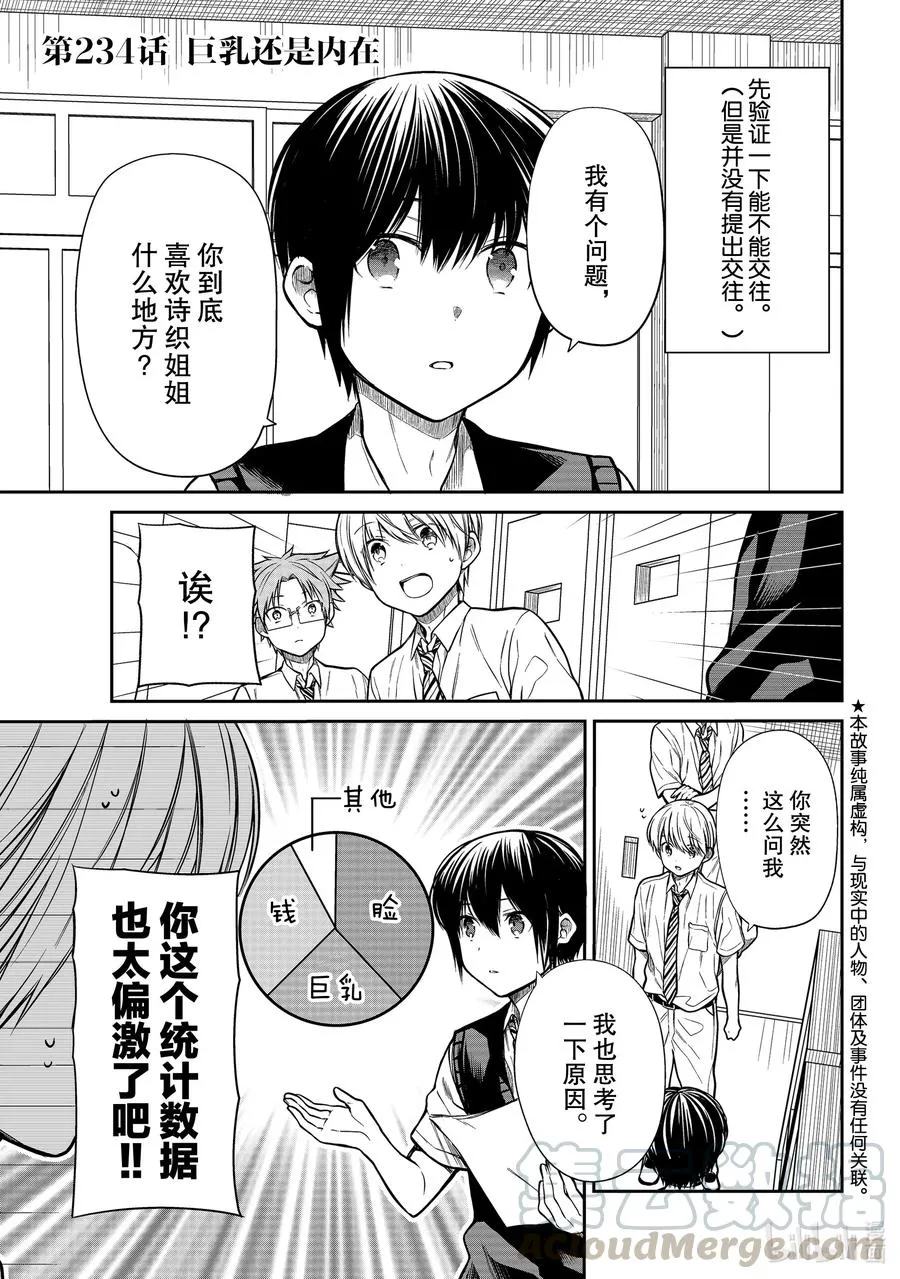 234 巨乳还是内在 第1页