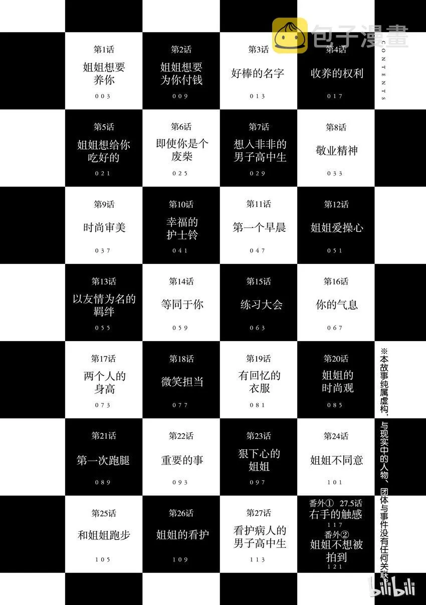 1 姐姐想要养你 第3页