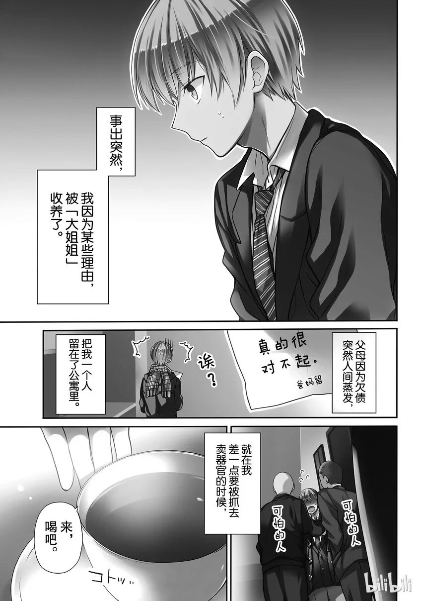 1 姐姐想要养你 第4页