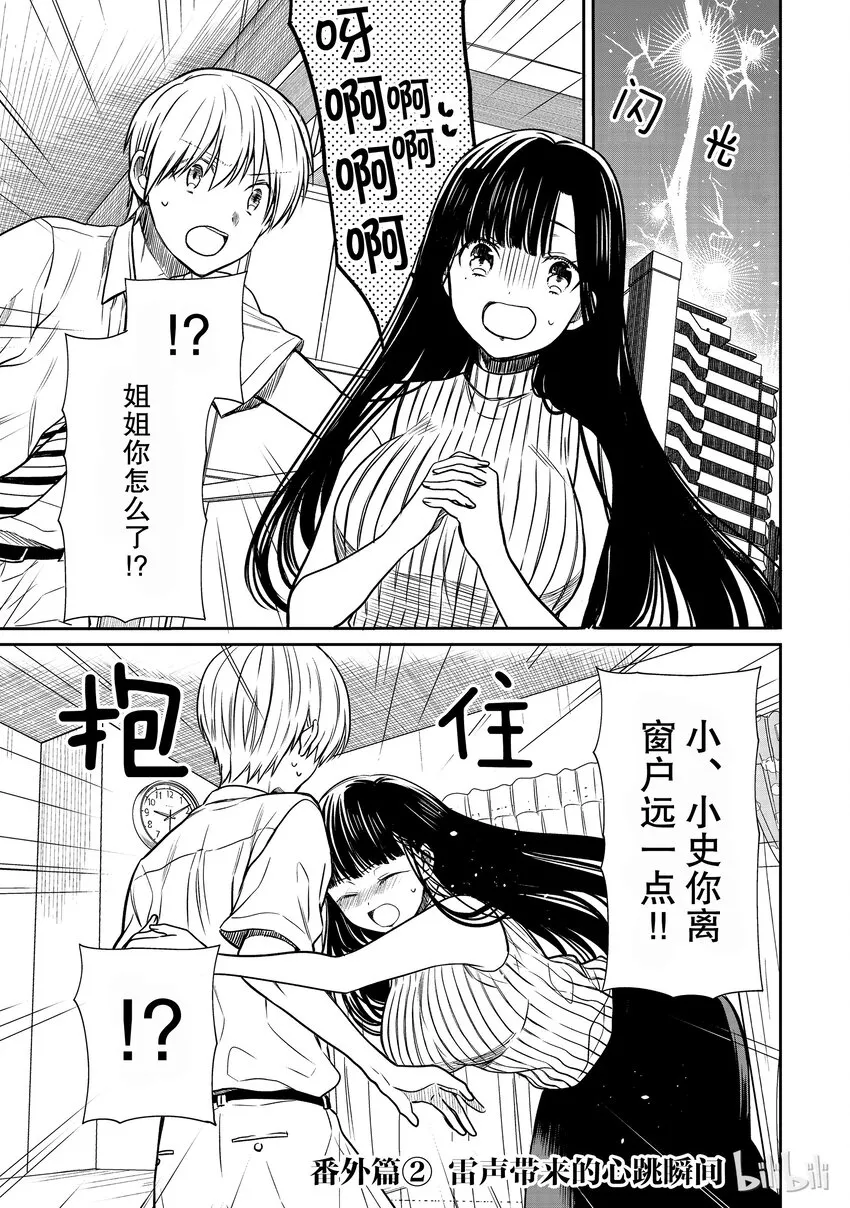番外2 雷声带来的心跳瞬间 第1页