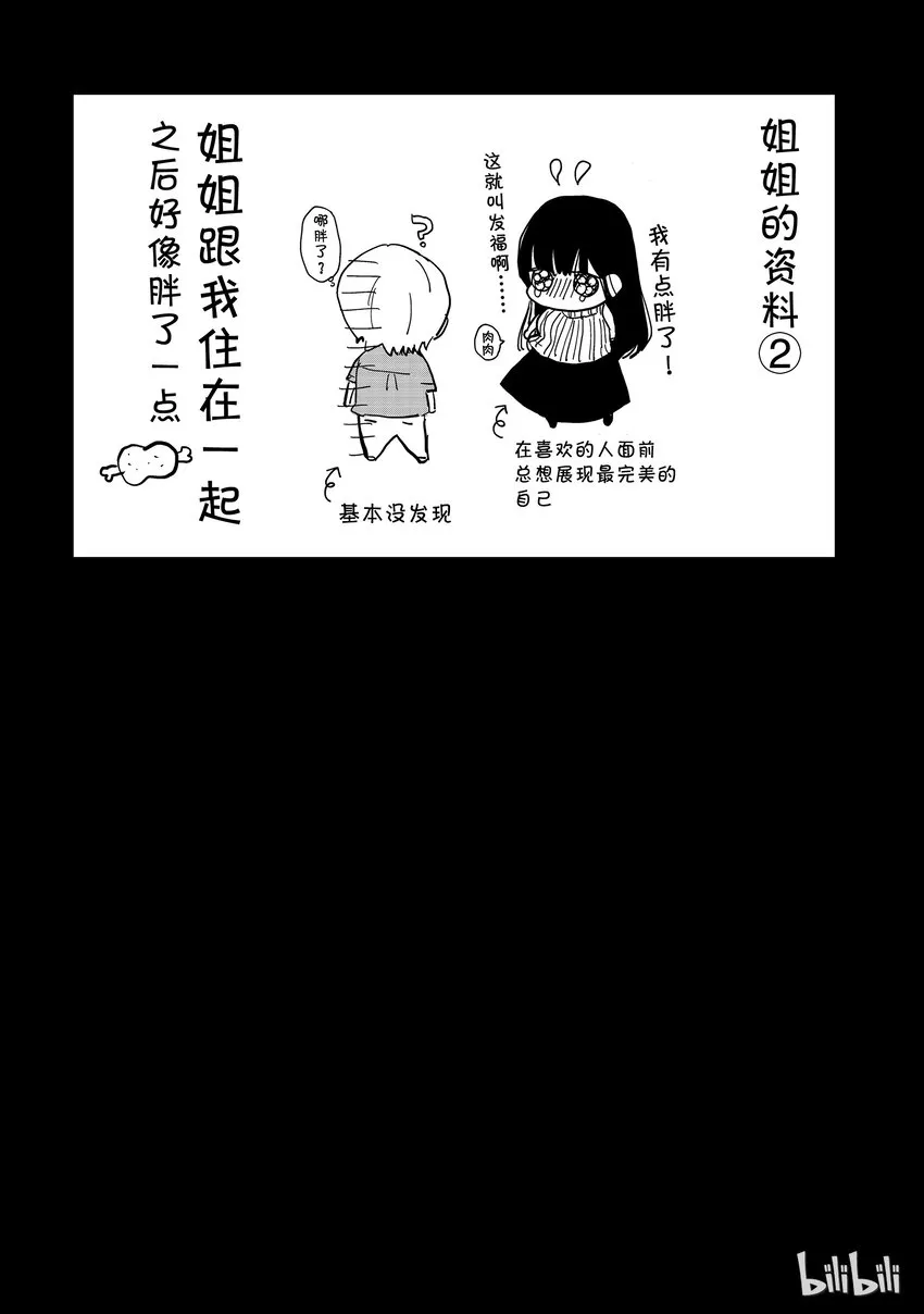 番外2 雷声带来的心跳瞬间 第6页