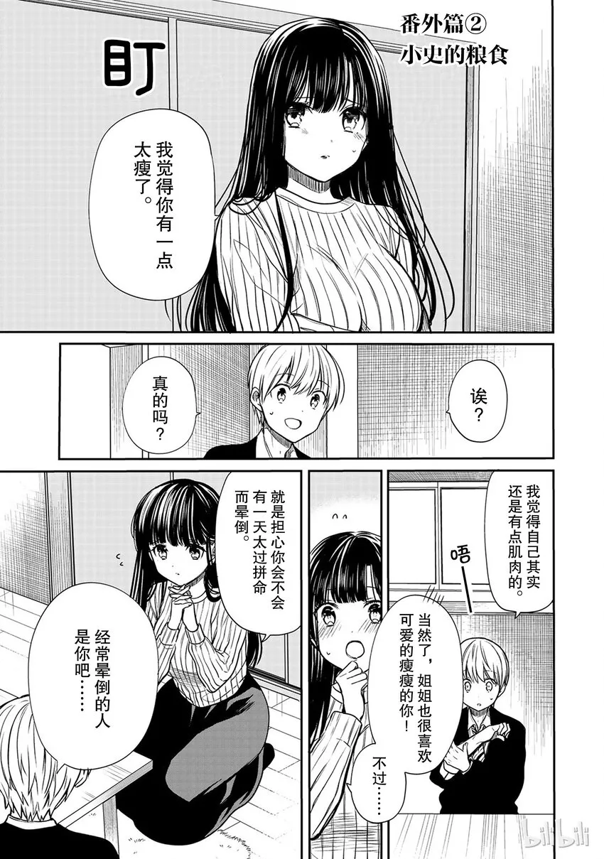 番外3 小史的粮食 第1页