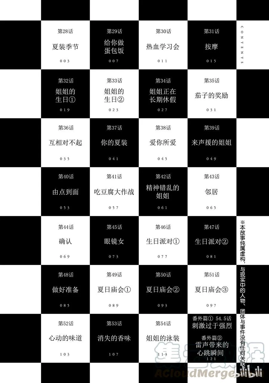 28 夏装季节 第3页