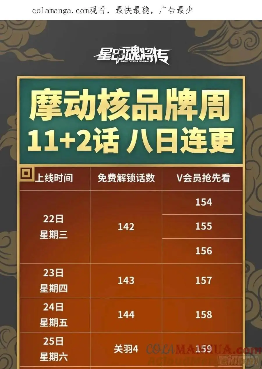 163 终极鲨雕王 第1页