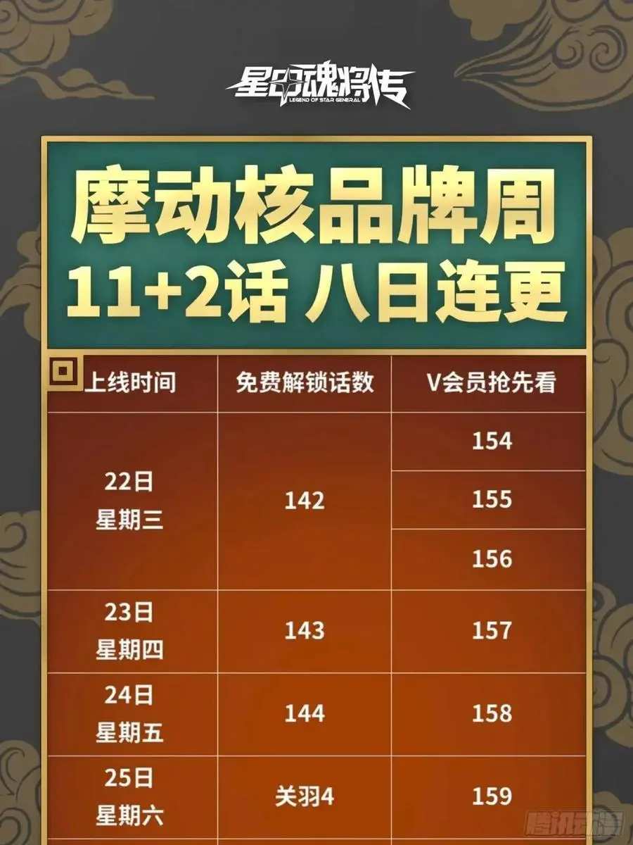 156 哪吒 敖丙 第96页