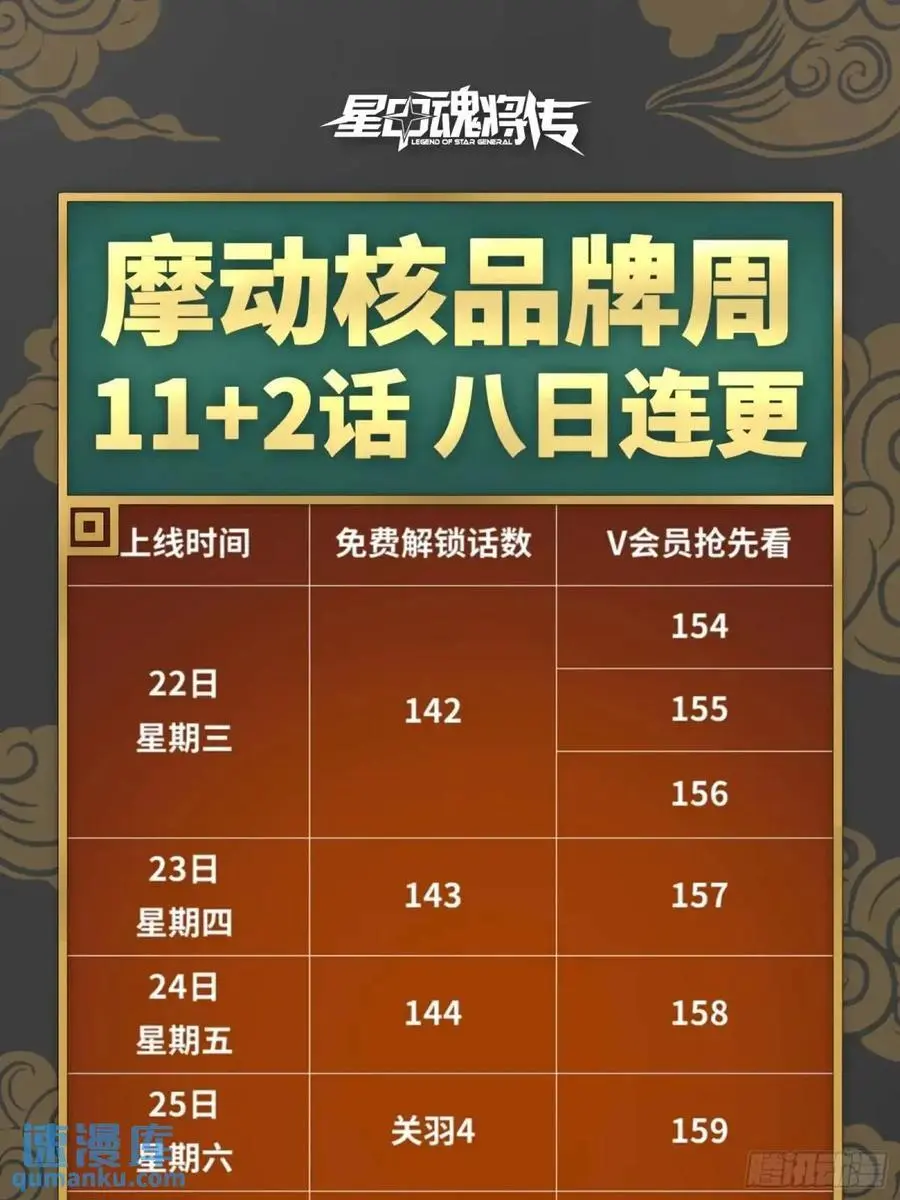 155 祸水东引 驱虎吞狼 第74页