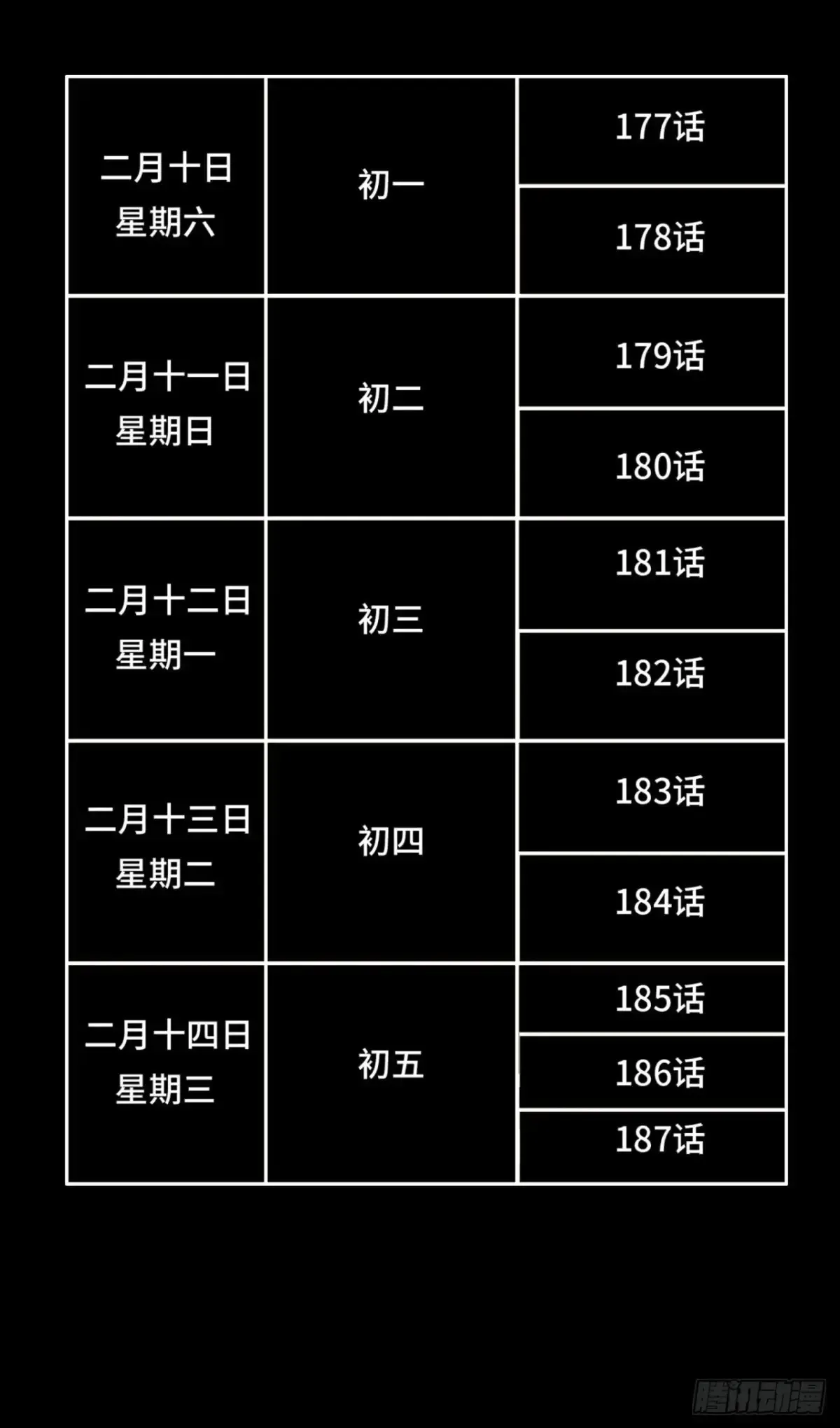 春节更新公告 第2页