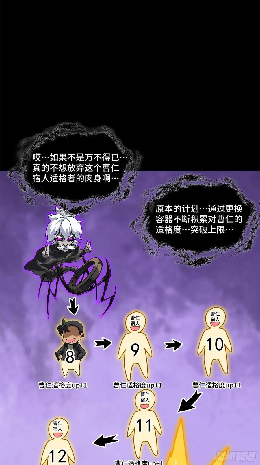 200 星迴协议 第27页