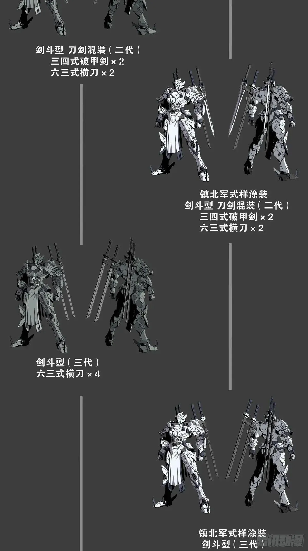 220 剑斗型威远式 第73页