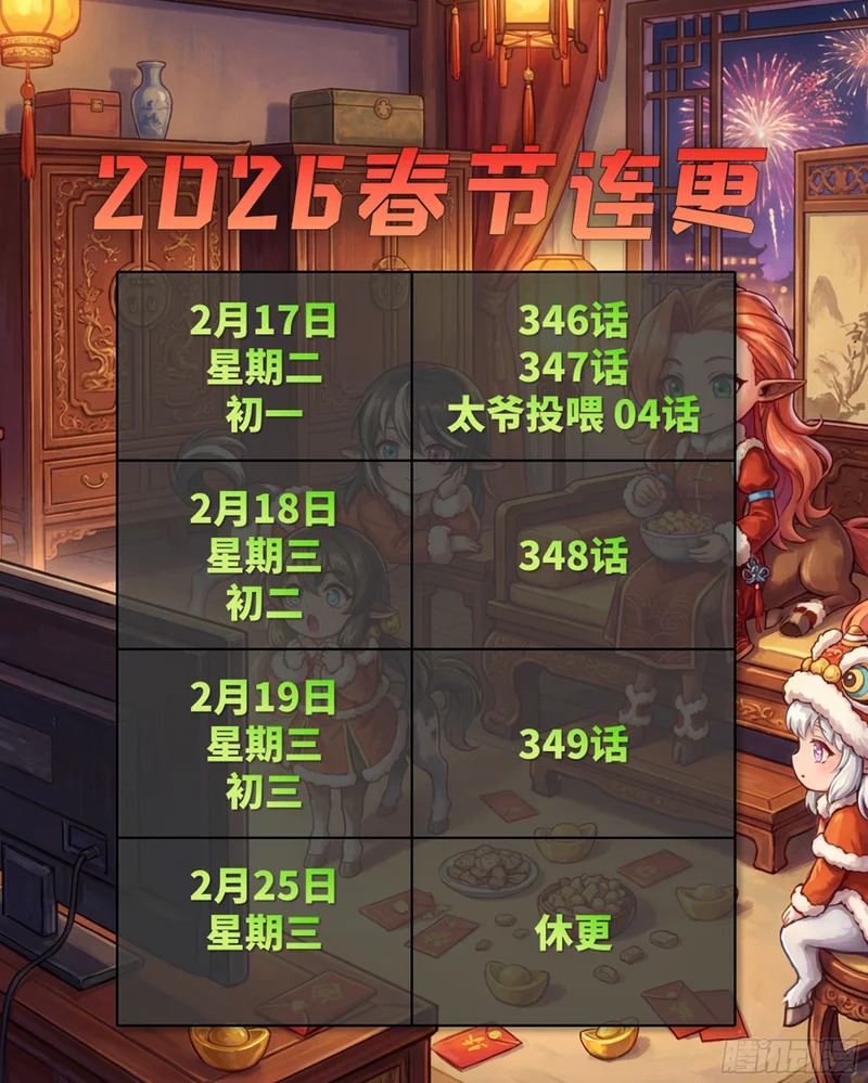 346话 幕后黑手 第1页