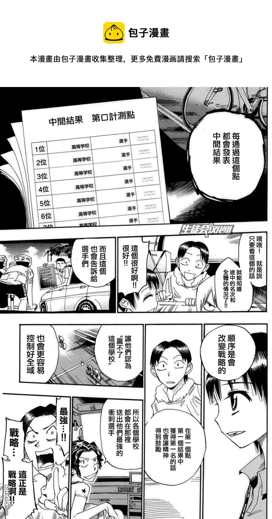 77 竞争！！ 第4页