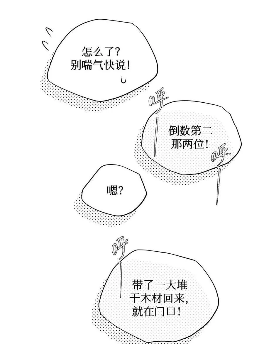 80 监考官到 第6页