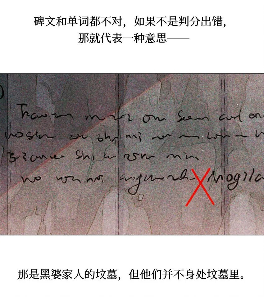 53 答案错误 第17页