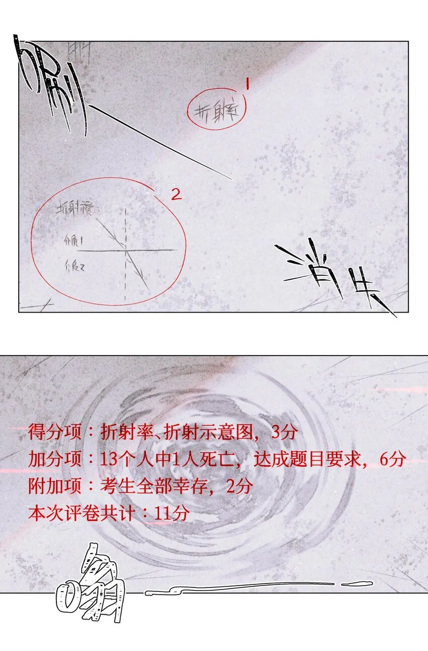 15 砍头庆祝 第11页