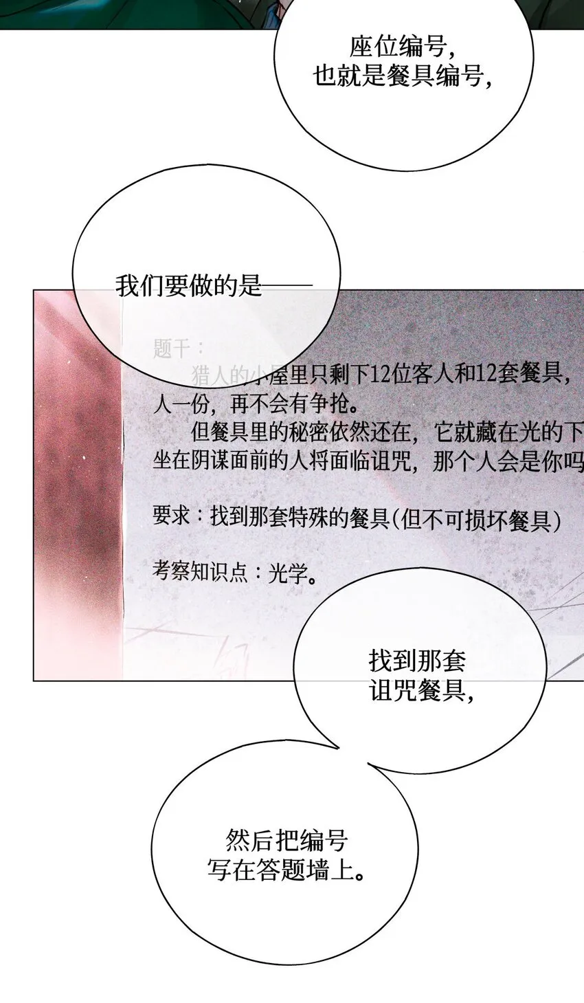 16 光学 第21页