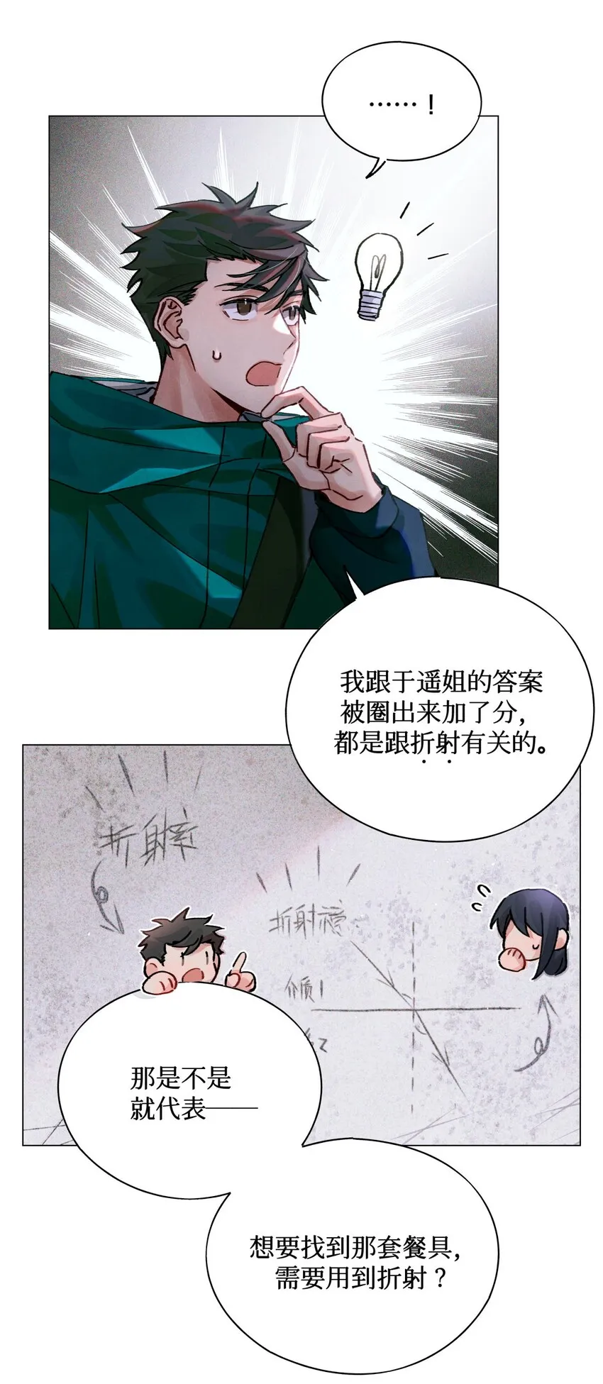 16 光学 第22页