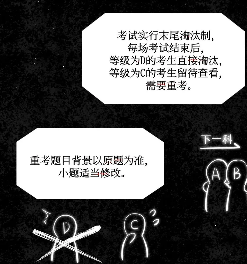72 等级划分 第36页