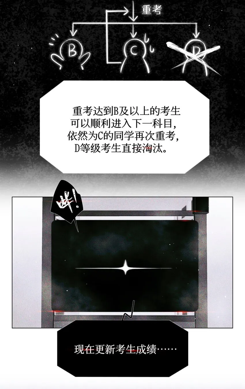 72 等级划分 第37页