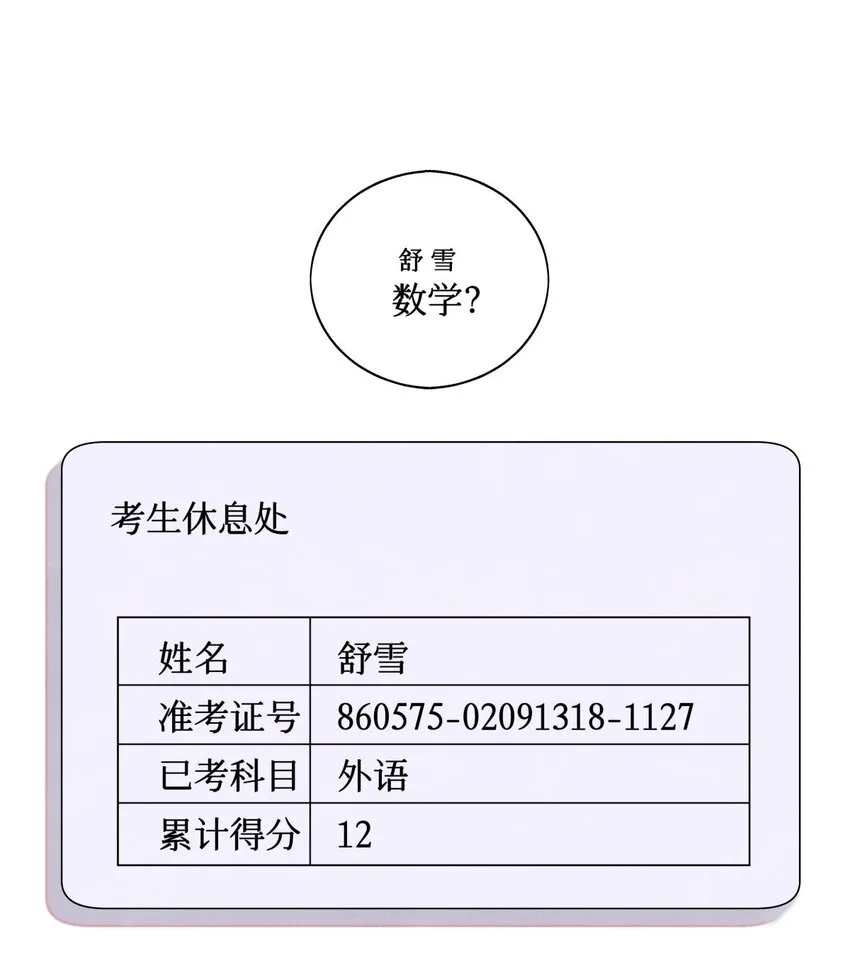 70 性感考官，惨遭罢黜 第2页