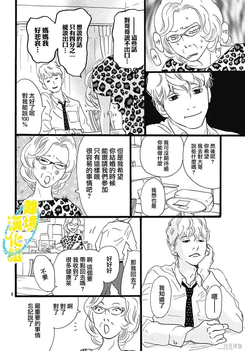 第40话 第8页