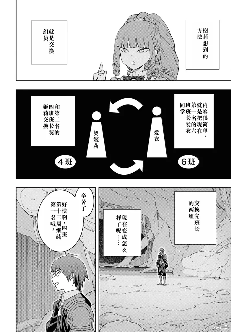 66话机翻 第6页