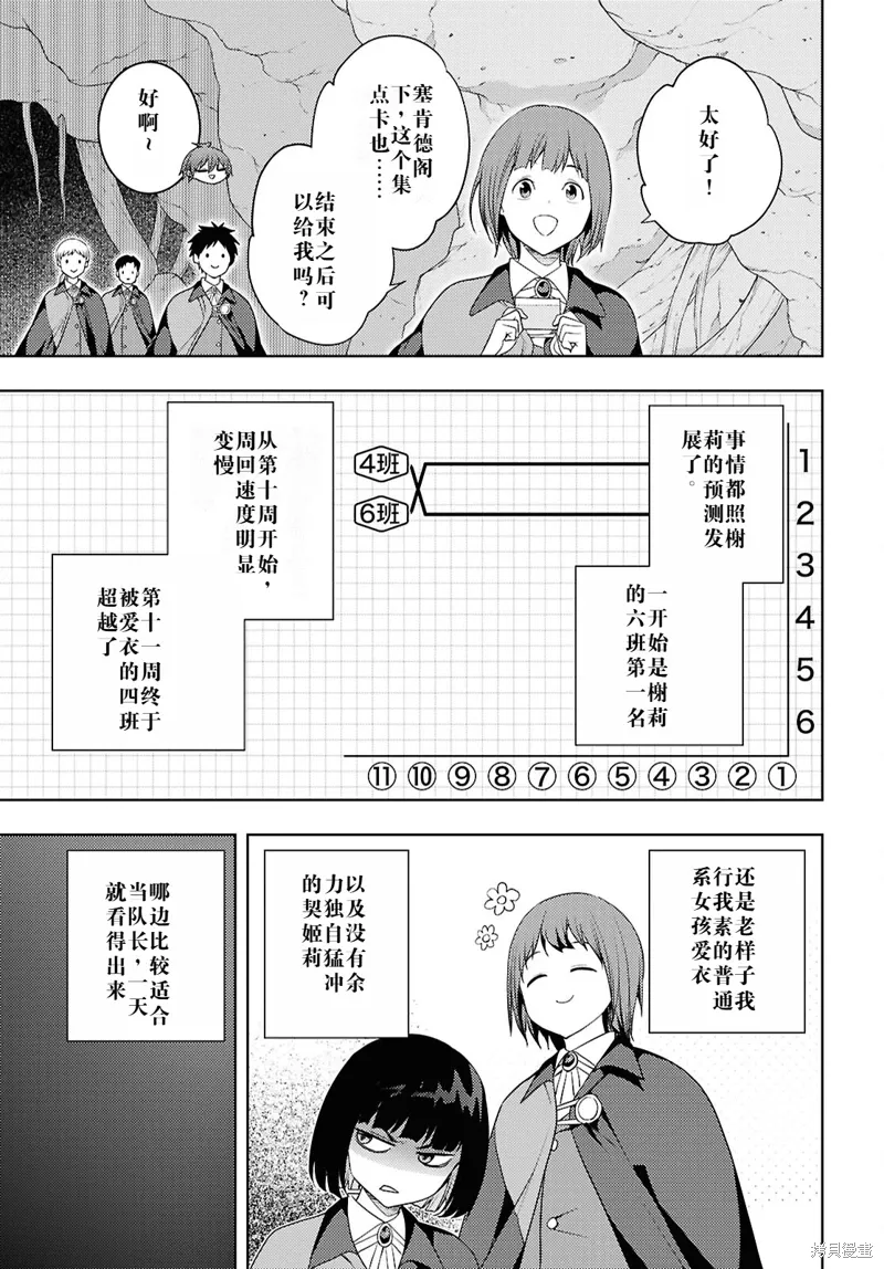 66话机翻 第7页
