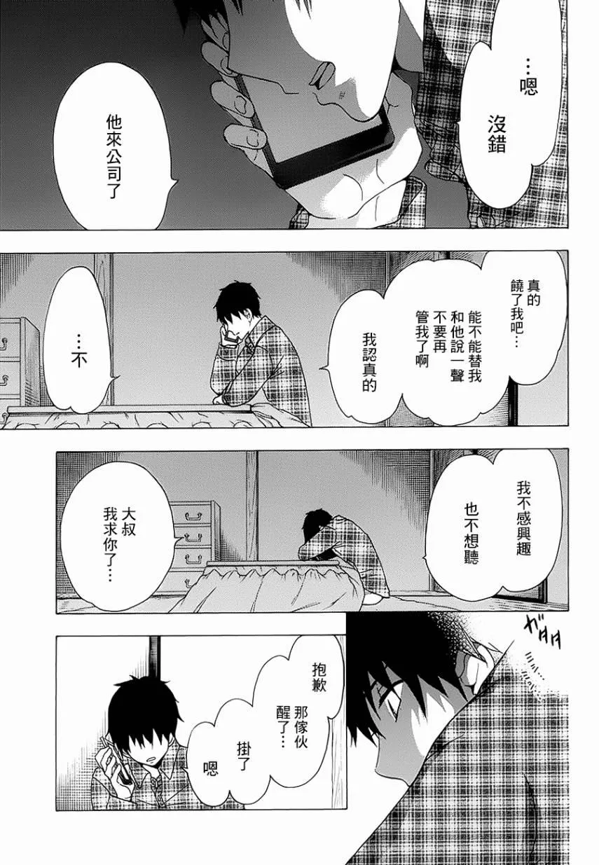 第20话 第1页