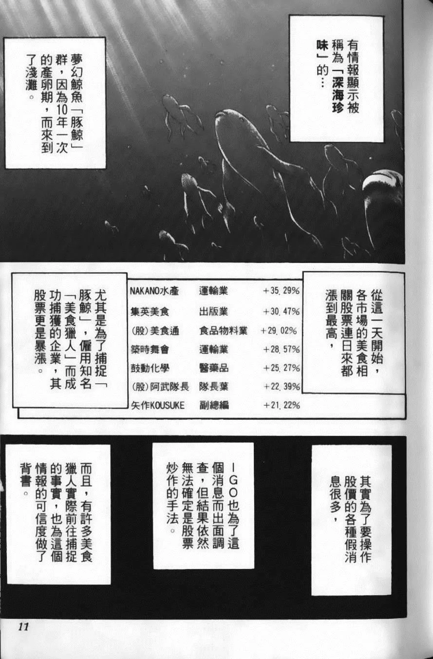 第2卷 第13页
