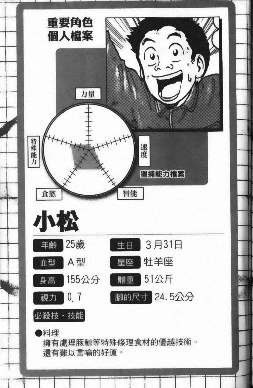 第4卷 第193页