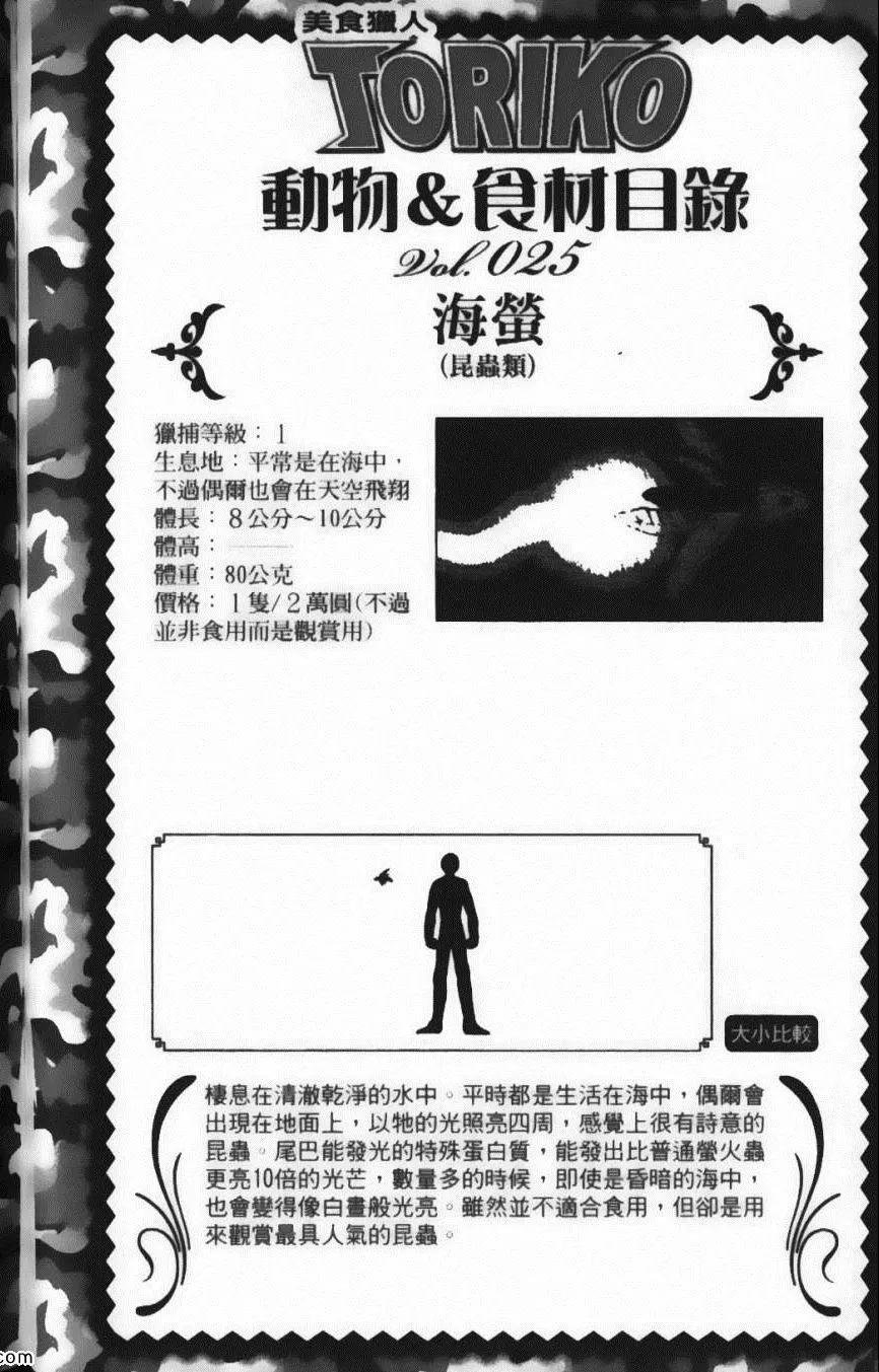 第5卷 第194页