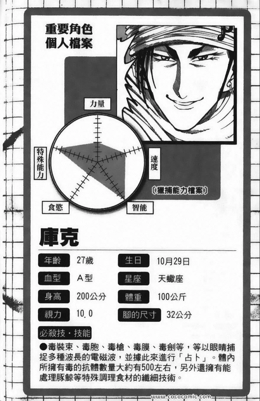 第5卷 第200页