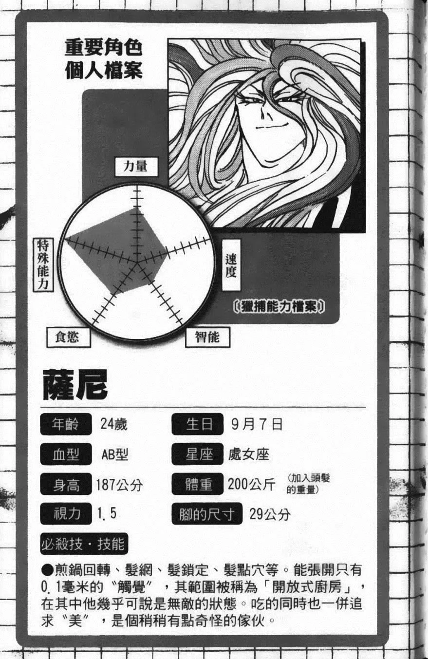 第5卷 第201页
